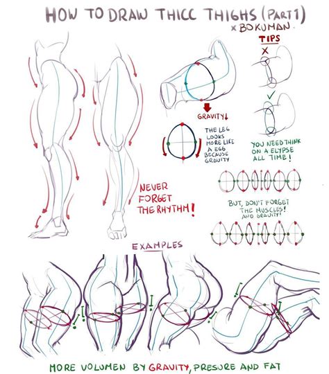 anime vaginal|The NSFW Art Workflow: From Sketch to Finished ...